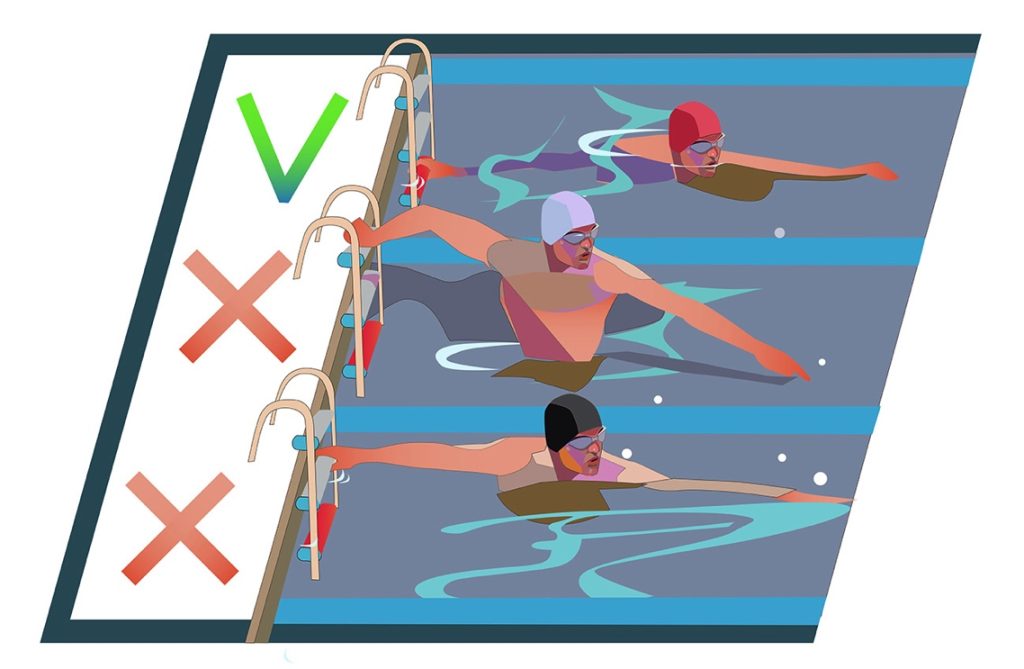 An illustration of the allowed start position for winter swimmers (according to IWSA rules).